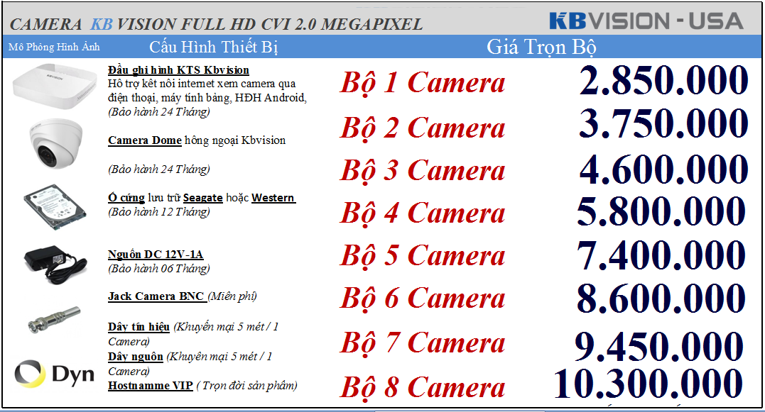 Lap dat camera uy tin o Ha noi - Camera KBvision