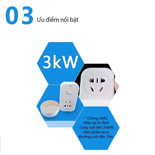 Ổ cắm điều khiển từ xa Augreener AU-P1 remote không cần thay pin