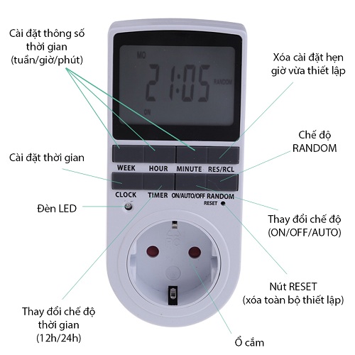 Ổ CẮM HẸN GIỜ ĐIỆN TỬ HM-TP01EU