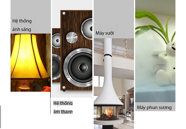 Ổ cắm điều khiển từ xa kèm remote CHANGXIN CX-Y01