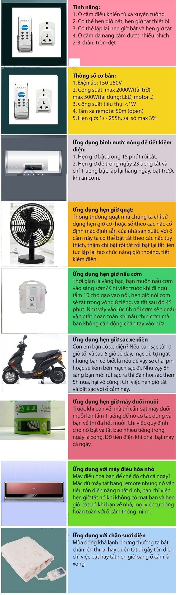 Ổ cắm điều khiển từ xa kiêm nhiều chức năng hẹn giờ Oddbell HBCZ301