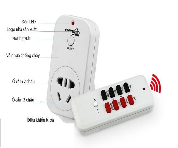 Ổ cắm điều khiển từ xa kèm remote CHANGXIN CX-Y01