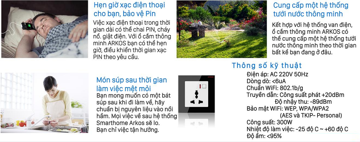 Phân phối Ổ CẮM THÔNG MINH ARKOS