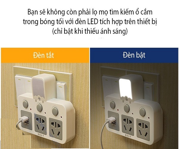 Ổ cắm mở rộng kèm cổng sạc USB kiêm đèn ngủ DINGXIANG DXU01