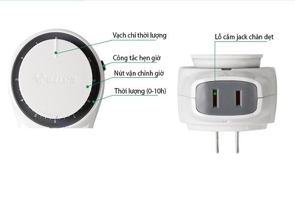 Ổ CẮM HẸN GIỜ ĐẾM NGƯỢC BULL GND-3