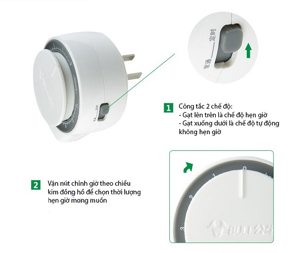 Ổ CẮM HẸN GIỜ ĐẾM NGƯỢC BULL GND-3