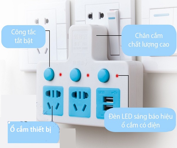 Ổ CẮM MỞ RỘNG USB TF-133U