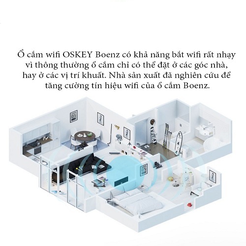Ổ CẮM WIFI THÔNG MINH BOENZ