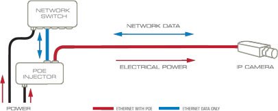 Bán Switch POE 24P HIKVISION DS-3E0326P-E(B) rẻ nhất Hà Nội