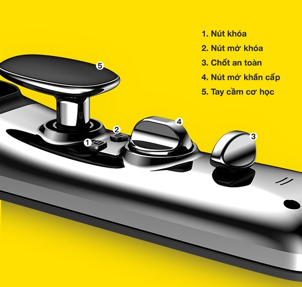 Khóa cửa điện tử RICSA LUXURY 20S - Được Phân Phối Tại An Ninh 365 Khóa cửa điện tử RICSA LUXURY 20S - Được Phân Phối Tại An Ninh 365