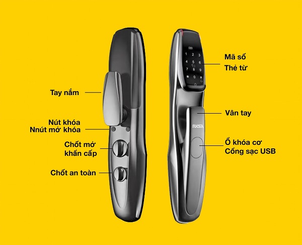 lap-dat-khoa-cua-van-tay-thong-minh-ricsa-P20