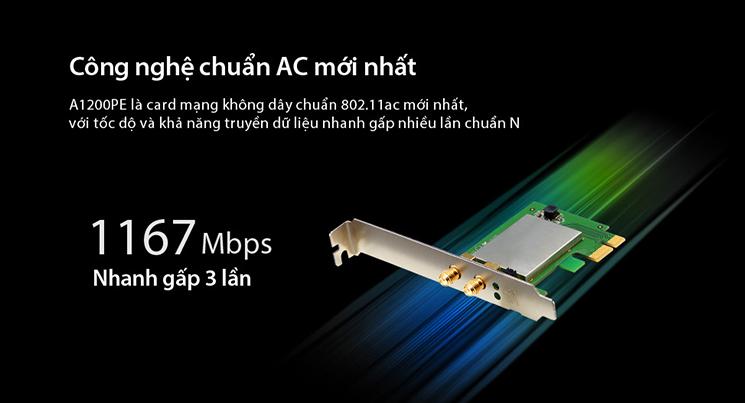 Mua Card mạng WiFi PCI-e TOTOLINK A1200PE ở đâu uy tín