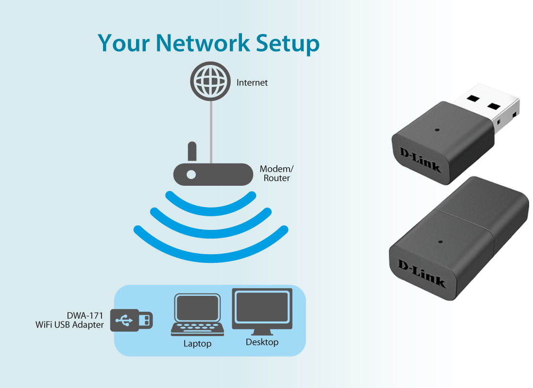 phân phối USB THU SÓNG WIFI D-LINK DWA-131