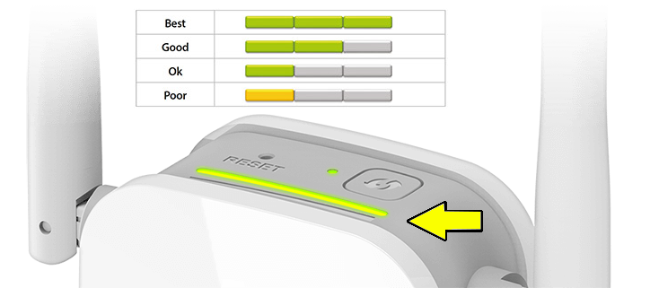 đại lý phân phối BỘ KÍCH SÓNG WIFI D-LINK DAP-1325