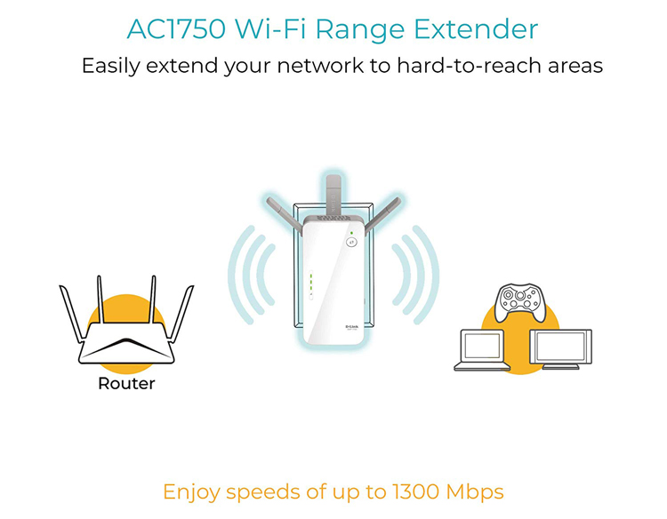 phân phối BỘ PHÁT SÓNG WIFI D-LINK DAP-1720