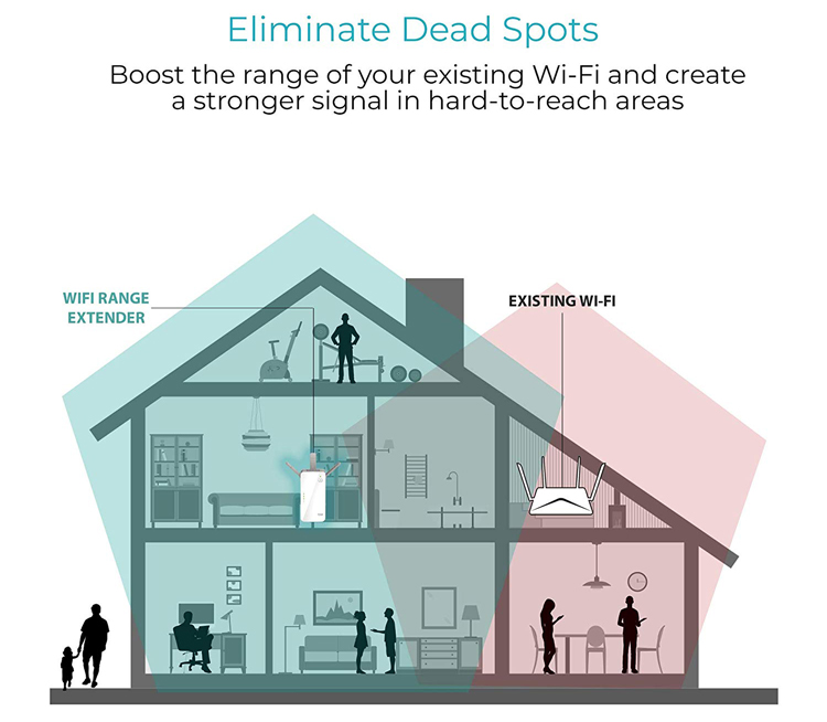 đại lý phân phối BỘ PHÁT SÓNG WIFI D-LINK DAP-1720
