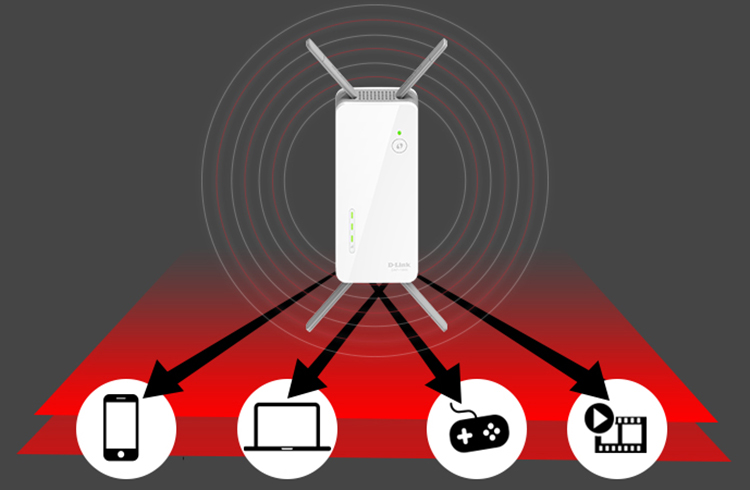 địa chỉ bán BỘ KÍCH SÓNG WIFI D-LINK DAP-1860 giá rẻ