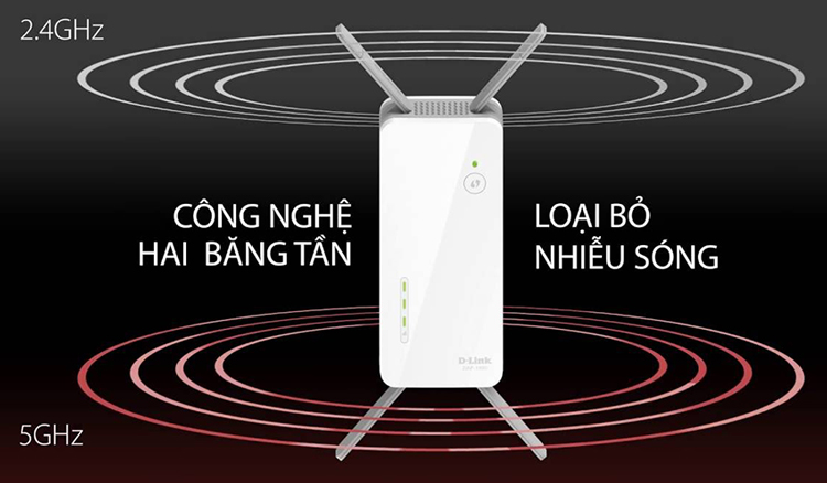 đại lý phân phối BỘ KÍCH SÓNG WIFI D-LINK DAP-1860
