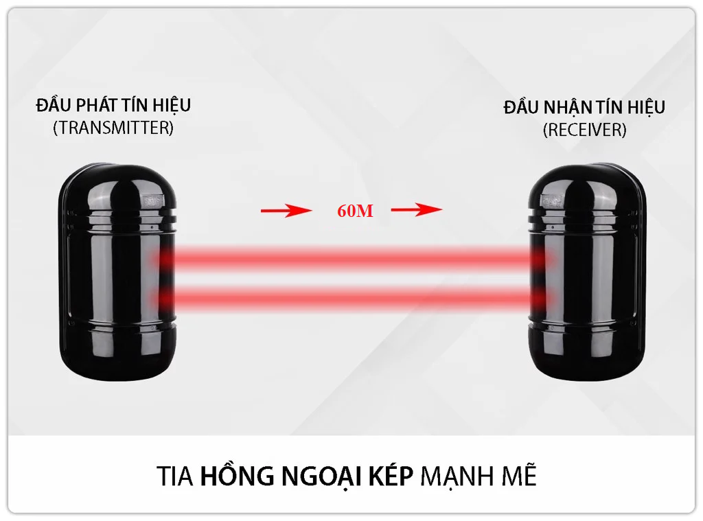 Địa chỉ bán CẢM BIẾN HÀNG RÀO DICOM 2 CHÙM TIA giá rẻ