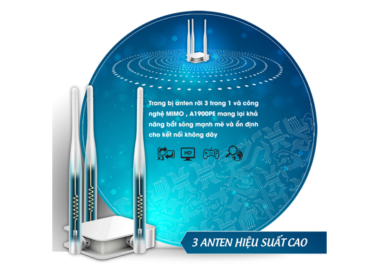 Mua Card mạng Wi-Fi Totolink A1900PE PCI-E AC1900 ở đâu uy tín