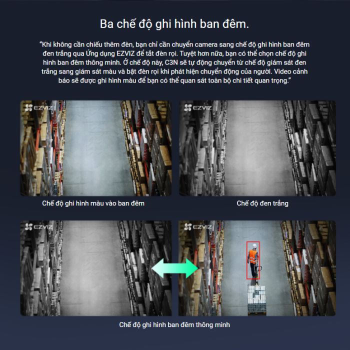 3 chế độ ghi hình ban đêm Camera C3N - 2MP