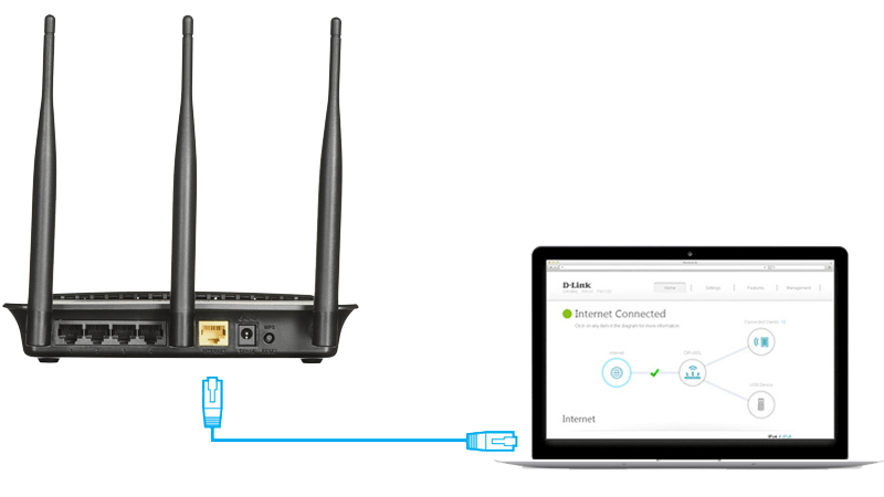  địa chỉ bán BỘ PHÁT SÓNG WIFI D-LINK DIR-619 giá rẻ