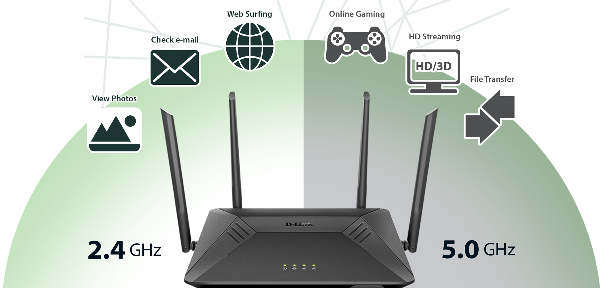 lắp đặt BỘ PHÁT WIFI D-LINK BĂNG TẦN KÉP DIR-867 giá rẻ