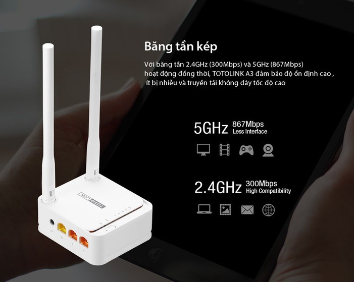 Mua Bộ phát wifi Totolink A3 AC1200Mbps ở đâu uy tín