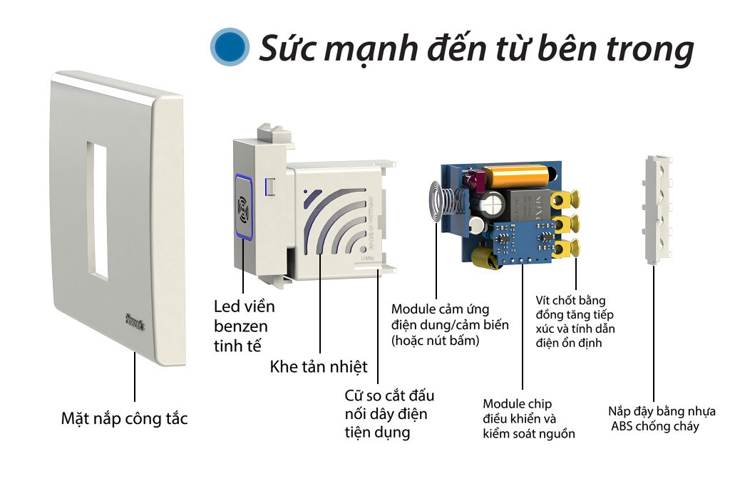 Phân phối CÔNG TẮC CẢM ỨNG CHUYỂN ĐỘNG RADAR BTX-3PW-MWV1