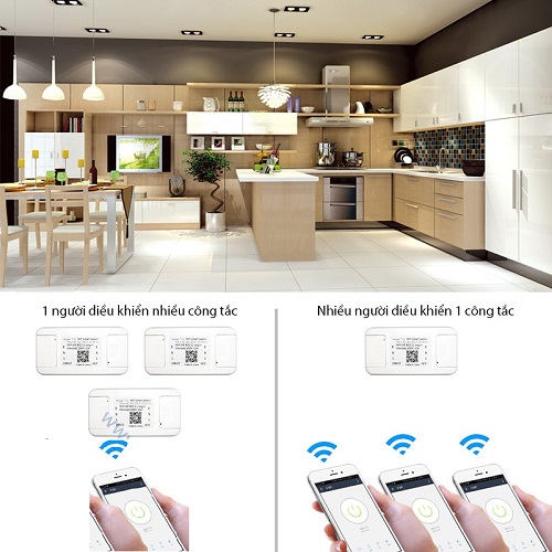 Hộp công tắc WiFi thông minh HMT10/16 Điều khiển từ xa
