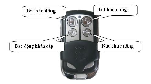 phân phối BỘ BÁO ĐỘNG AOLIN AL-9088