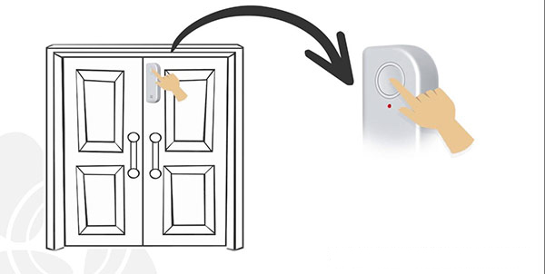 đại lý phân phối THIẾT BỊ BÁO ĐỘNG EZVIZ BS-113A (APEC)