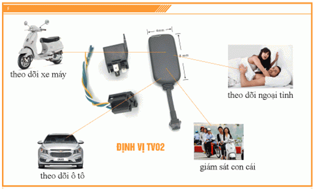 Đại lý phân phối THIẾT BỊ ĐỊNH VỊ XE MÁY VT02