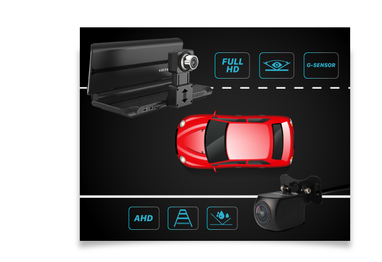 Camera hành trình VIETMAP D22