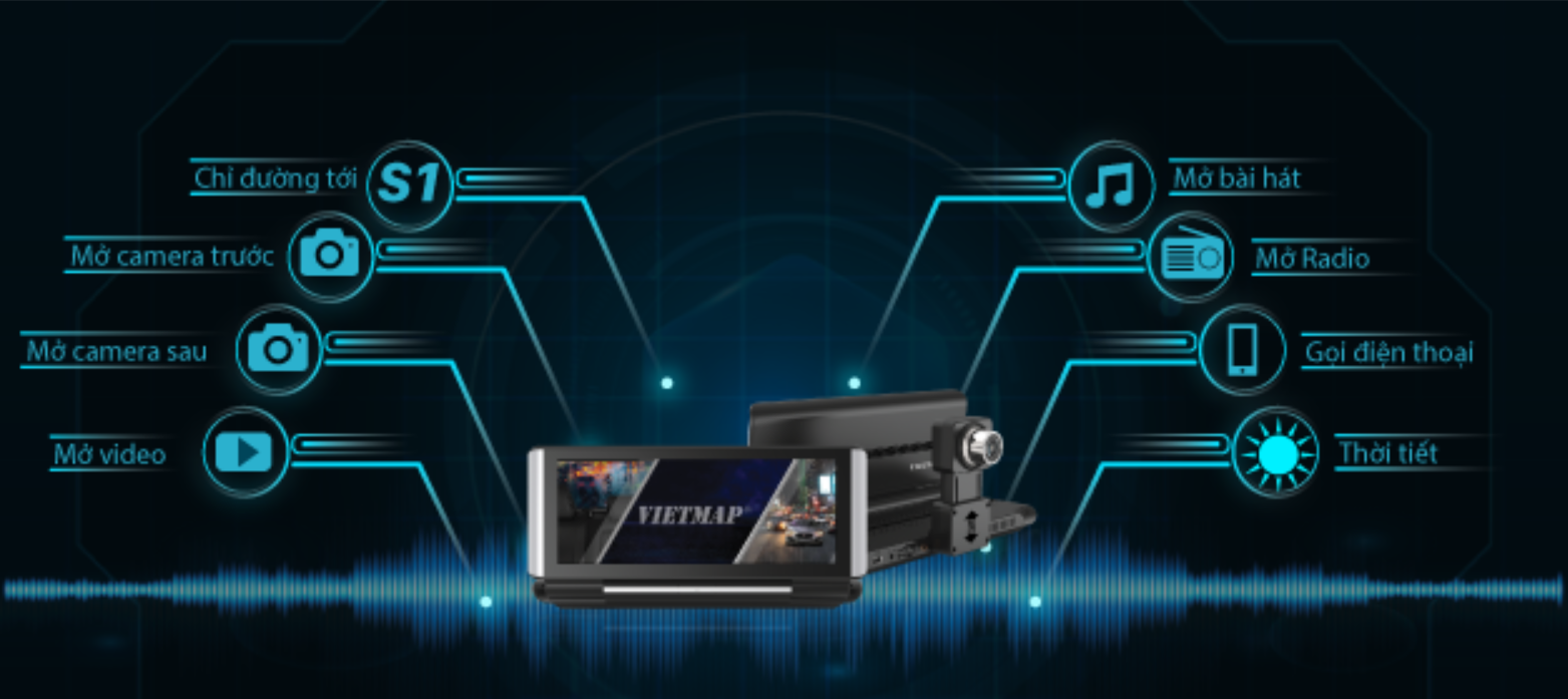 Camera hành trình Vietmap D22 lắp cho xe ô tô