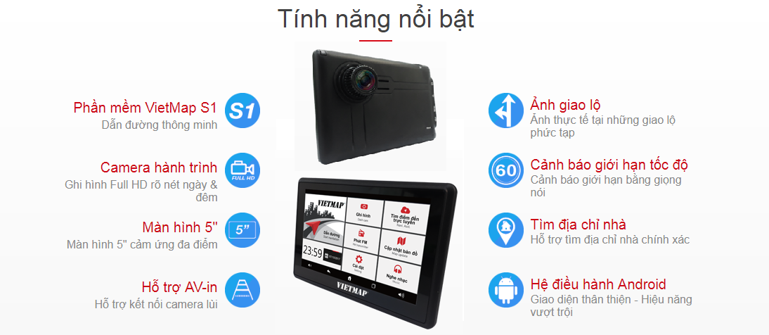 Tính năng Camera hành trình Vietmap W810