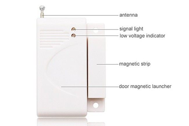 Phân phối CẢM BIẾN TỪ SMARTZ D022/D023