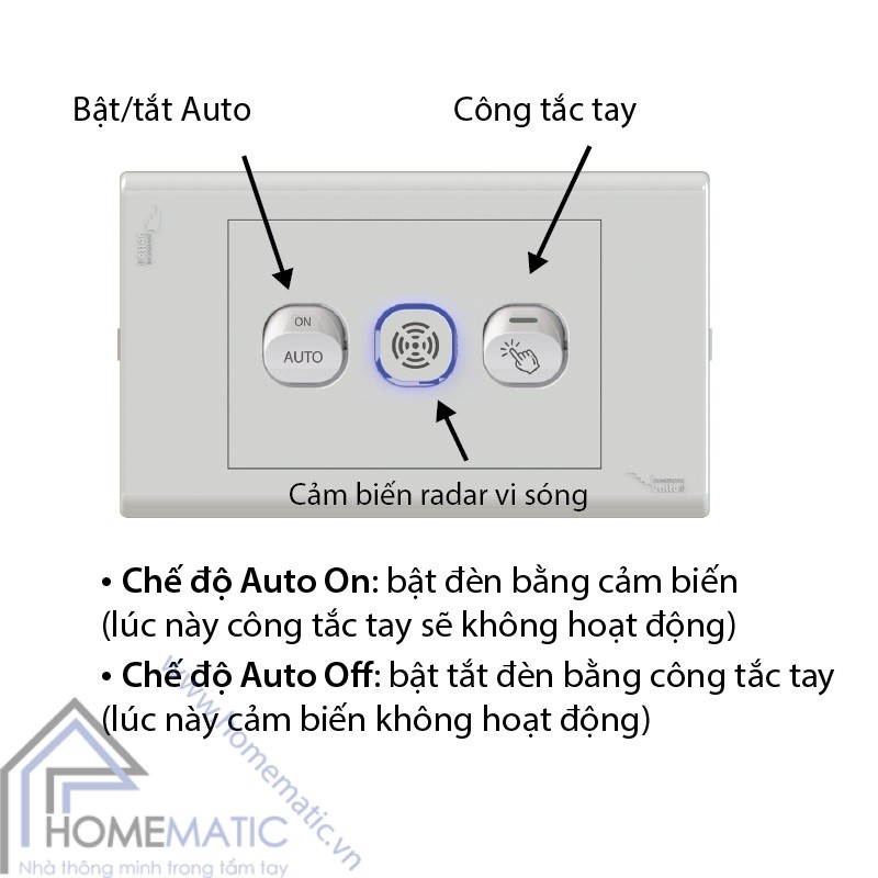 Phân phối BỘ CÔNG TẮC CẢM BIẾN CHUYỂN ĐỘNG BATTO DCM10/DSM10