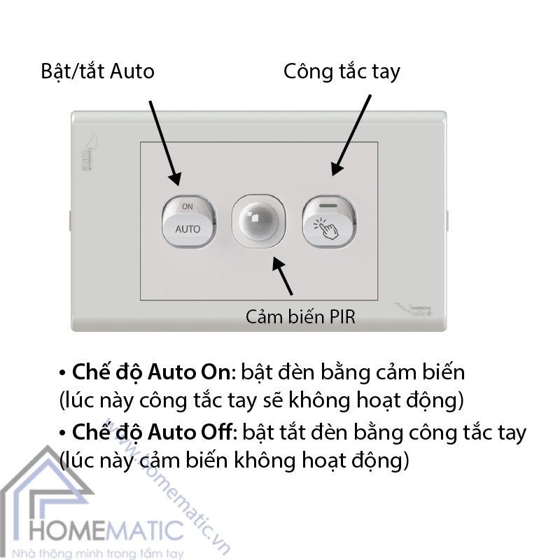 Đại lý phân phối BỘ CÔNG TẮC CẢM BIẾN CHUYỂN ĐỘNG BATTO PIR DCP10