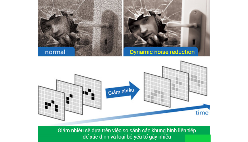 Lắp đặt, sửa chữa Camera HD-TVI Hikvision DS-2AE7232TI-A uy tín nhất Hà Nội