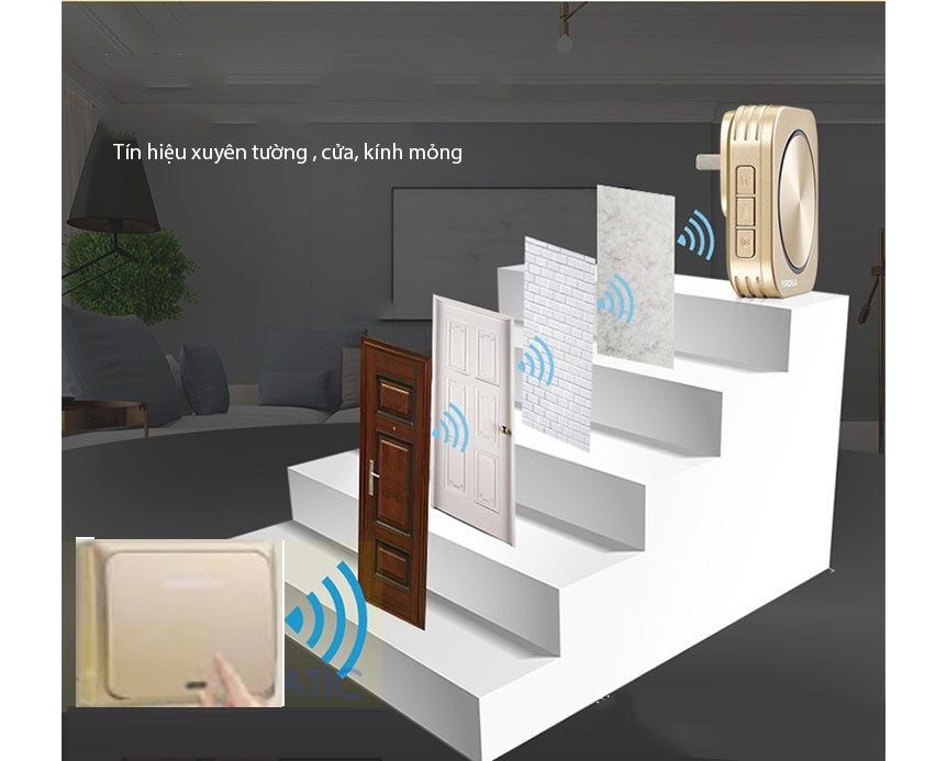 Phân phối CHUÔNG KHÔNG DÂY, KHÔNG DÙNG PIN NÚT BẤM TO YIROKA DQ-688