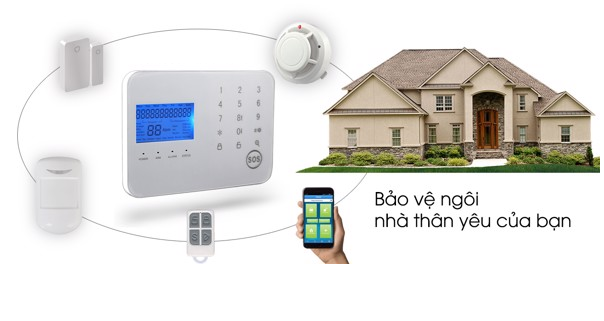 Phân phối BỘ BÁO TRỘM CẢM ỨNG GSM SMARTZ GP01