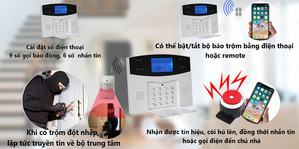 Địa chỉ bán BỘ BÁO TRỘM CẢM ỨNG GSM SMARTZ GP01 giá rẻ