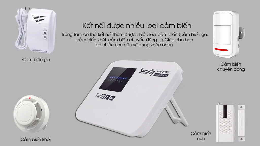 Phân phối BỘ BÁO ĐỘNG CHỐNG TRỘM DÙNG SIM GSM ĐTDĐ GS09