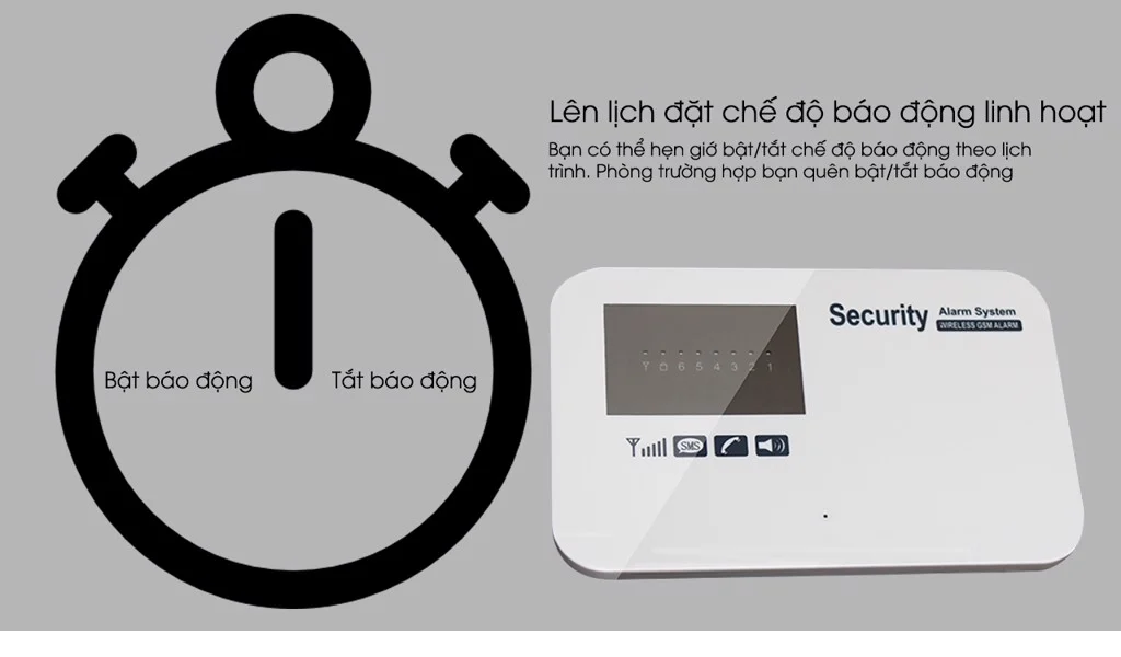 Địa chỉ bán BỘ BÁO ĐỘNG CHỐNG TRỘM DÙNG SIM GSM ĐTDĐ GS09 giá rẻ