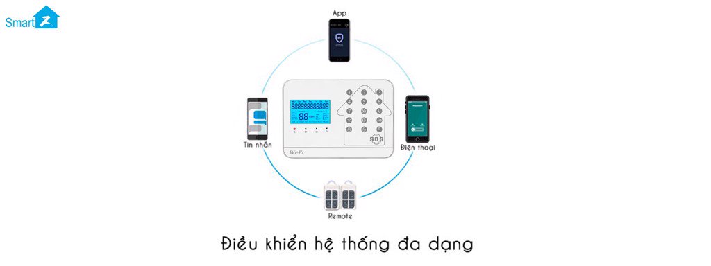 Đại lý phân phối BỘ BÁO TRỘM CAO CẤP GW02 - KẾT NỐI WIFI, GSM, PSTN