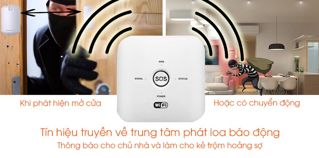 Đại lý phân phối BỘ KIT BÁO TRỘM WIFI + SIM GSM SMARTZ GW03