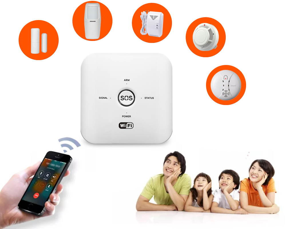 Phân phối BỘ KIT BÁO TRỘM WIFI + SIM GSM SMARTZ GW03