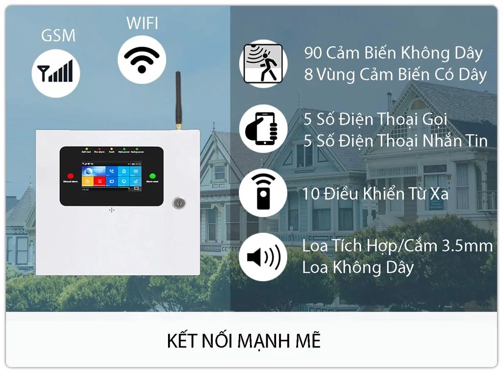 Đại lý phân phối BỘ BÁO ĐỘNG CHỐNG TRỘM QUA WIFI/SIM GW89 CAO CẤP CHỐNG CHÁY