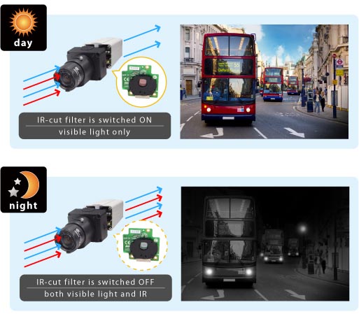 Lắp đặt, sửa chữa Camera IP HIKVISION DS-2CD2343G0-I uy tín nhất Hà Nội